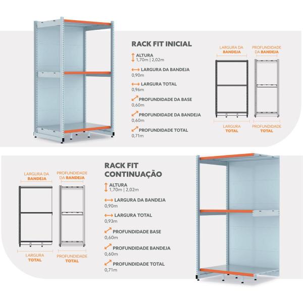Imagem de Rack Fit Parede 1 Inicial E 3 Continuaçôes 2,02X0,90X0,60 4 Bandejas Amapá