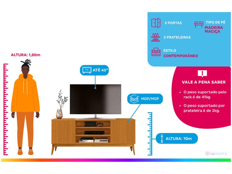 Rack para TV até 43” Bancada 2 Portas EDN Móveis Imagem de Rack para TV até 43” Bancada 2 Portas EDN Móveis
