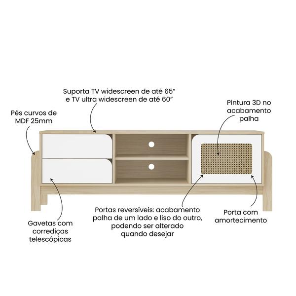 Imagem de Rack para TV até 65 Polegadas 1 Porta 2 Gavetas 2 Nichos Canadá