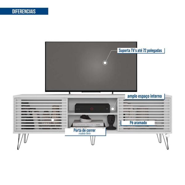 Imagem de Rack para TV até 72 Polegadas Industrial Retrô 180cm em BP Porta Ripada Multiverso CabeCasa MadeiraMadeira