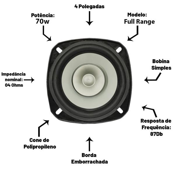 Imagem de Rádio Bt 4 Alto Falante Full Range 4 Pol Bossound 70w 4 Ohms