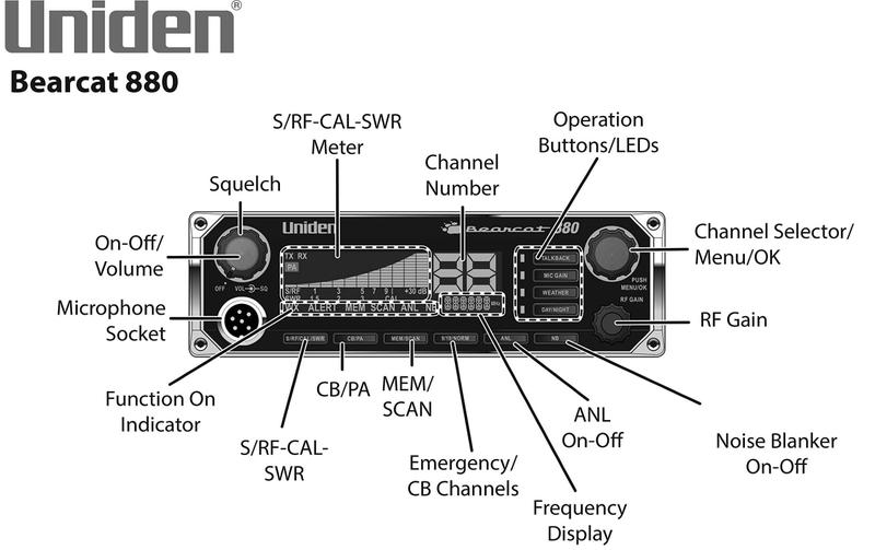 Imagem de Rádio CB Uniden BEARCAT 980 SSB de 40 canais com NOAA WeatherBand