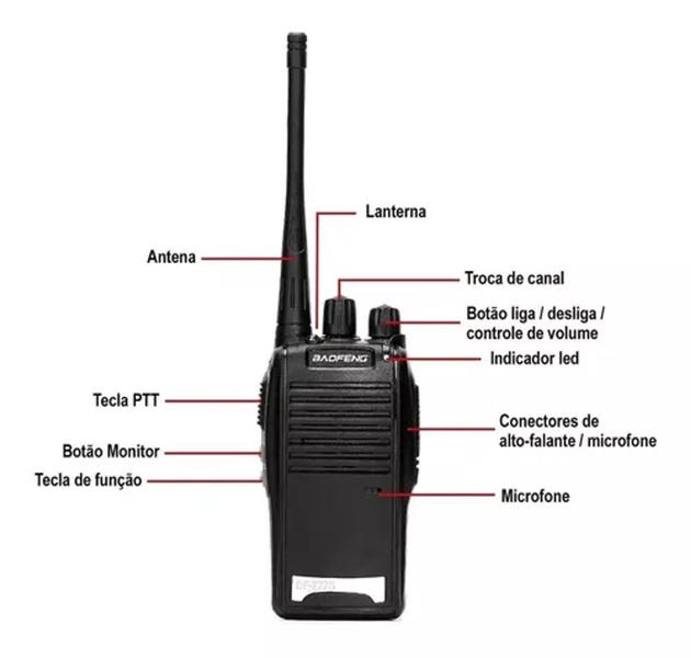 Imagem de Radio Comunicador Profissional Ht Bandas De Freqüência Uhf