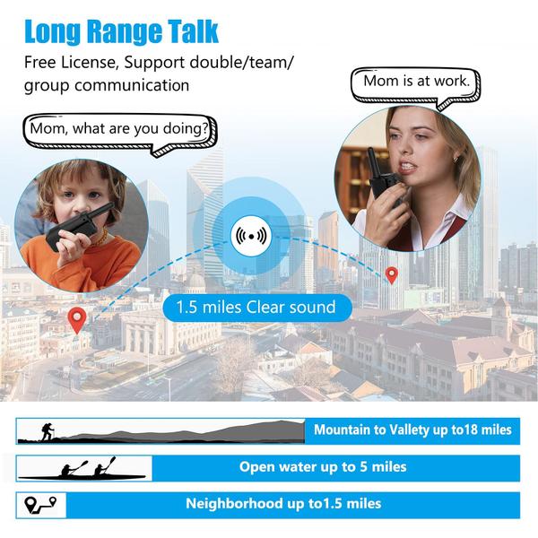 Imagem de Rádios bidirecionais de longo alcance Walkie Talkies NXGKET, pacote com 4