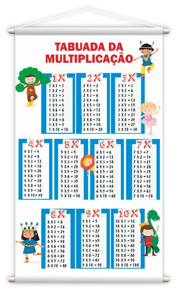 Imagem de Raiz Quadrada + Multiplicação + Divisão Kit 3 Banners Grande