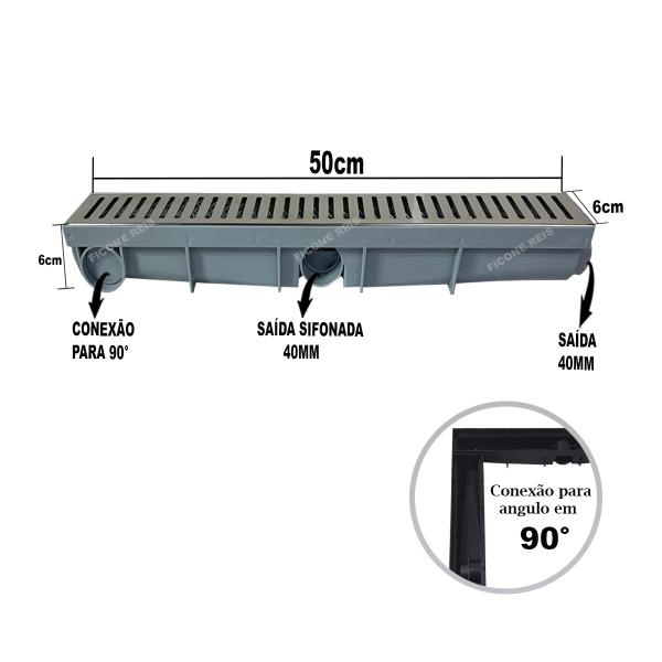 Imagem de Ralo Linear 6x50 Inox modelo Tradicional com Tela Coletor Cinza Sequencial Saídas de 40mm