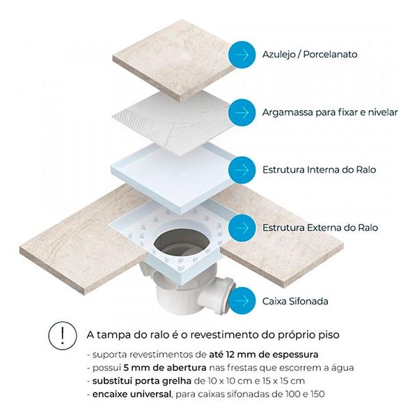 Imagem de Ralo Oculto Invisível 15x15 com Encaixe Universal