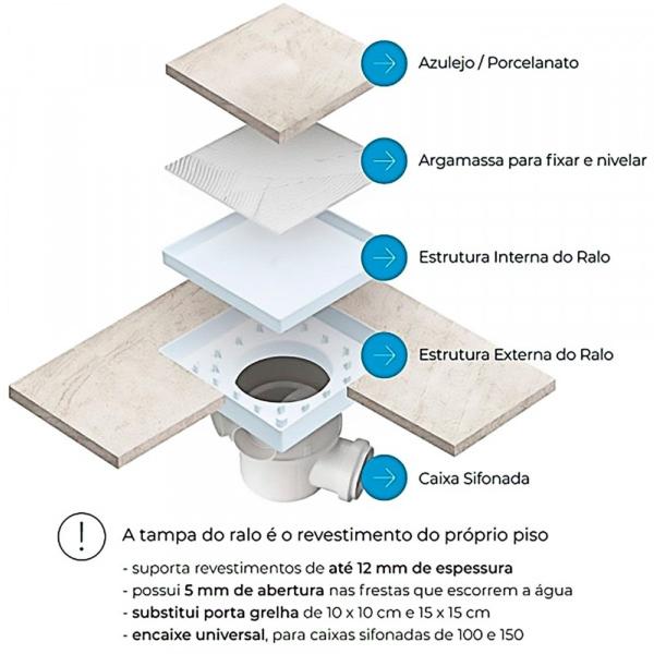 Imagem de Ralo Oculto Invisível 15x15 com Encaixe Universal Preto