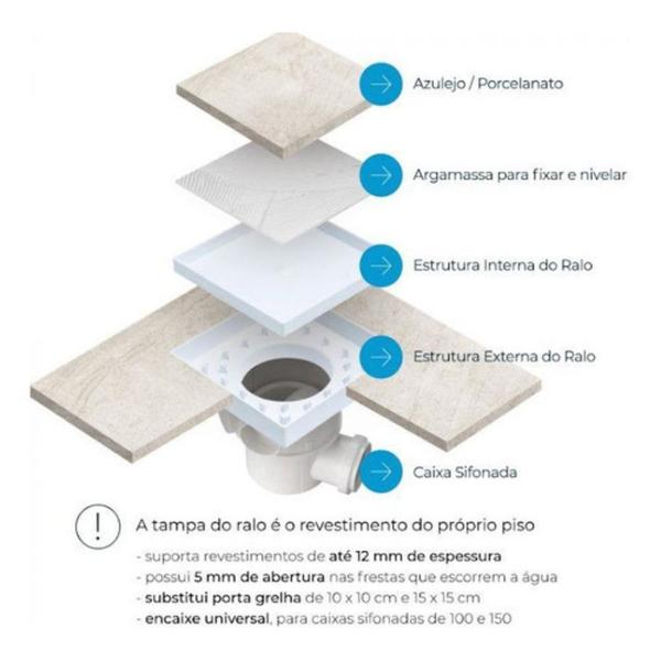 Imagem de Ralo Oculto Invisível Quadrado 10X10 Cm Seca Piso E Porcelanato Várias Cores