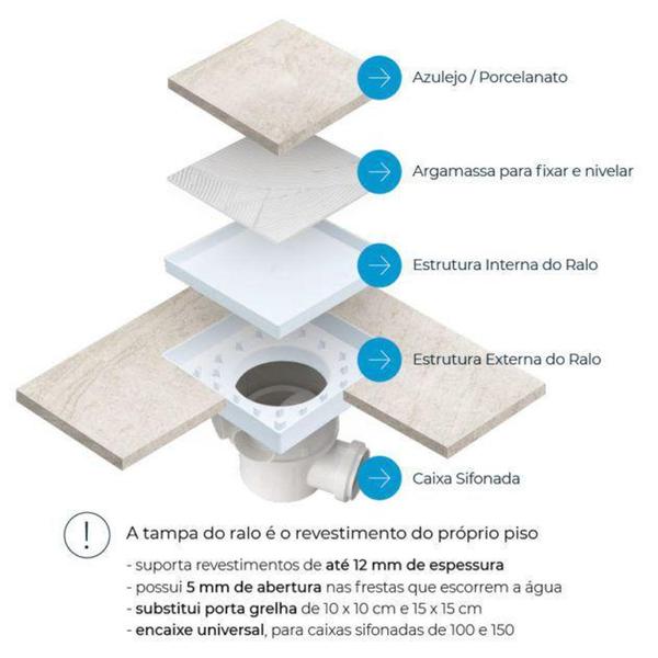 Imagem de Ralo Oculto Invisível Quadrado Com Encaixe Universal Astra - RO15