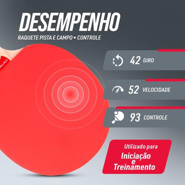 Imagem de Raquete De Tênis De Mesa Ping Pong Controle Da Pista E Campo