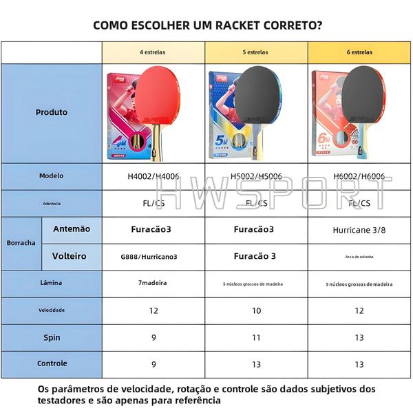 Imagem de Raquete de Tênis de Mesa Profissional - Madeira Pura 4, 5 e 6 Estrelas