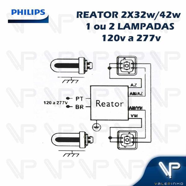 Imagem de REATOR ELETRÔNICO PHILIPS P/LÂMPADA FLUORESCENTE 1/2x32W/42W MULTITENSÃO