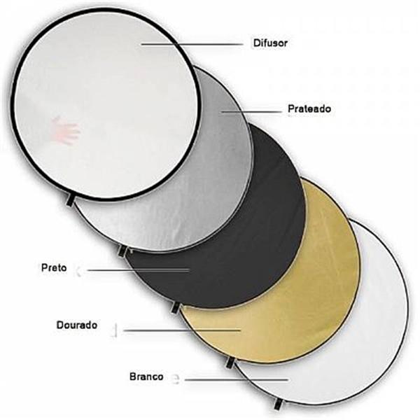 Rebatedor Circular 5x1 110 cm Greika Imagem de Rebatedor Circular 5x1 110 cm Greika