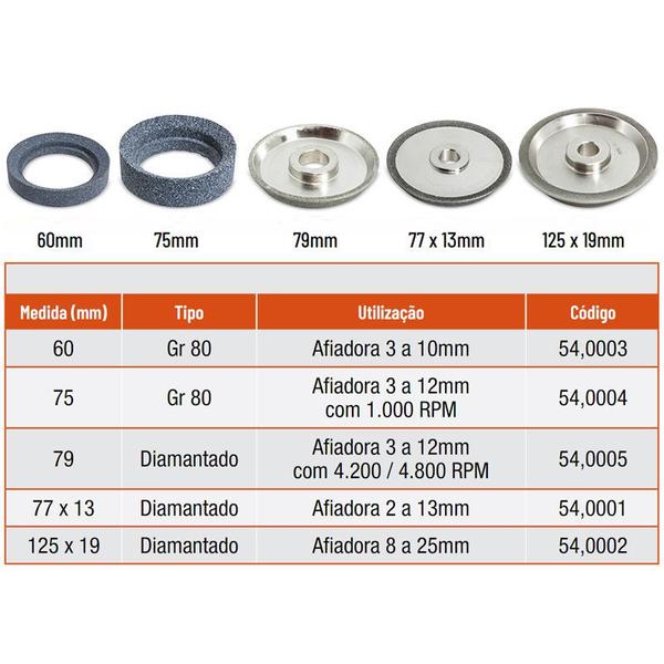 Imagem de Rebolo Diamantado Para Afiadora - Med. 79mm - Ref. 54,0005 - ROCAST