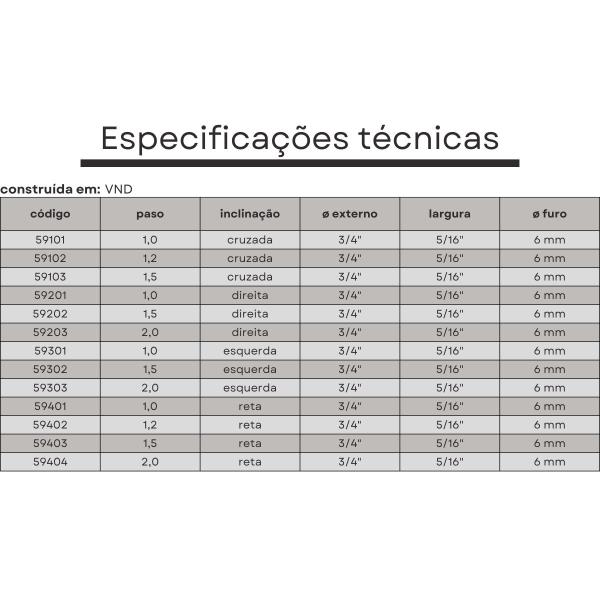 Imagem de recartilha cruzada 3/4 passo 1,5 mm