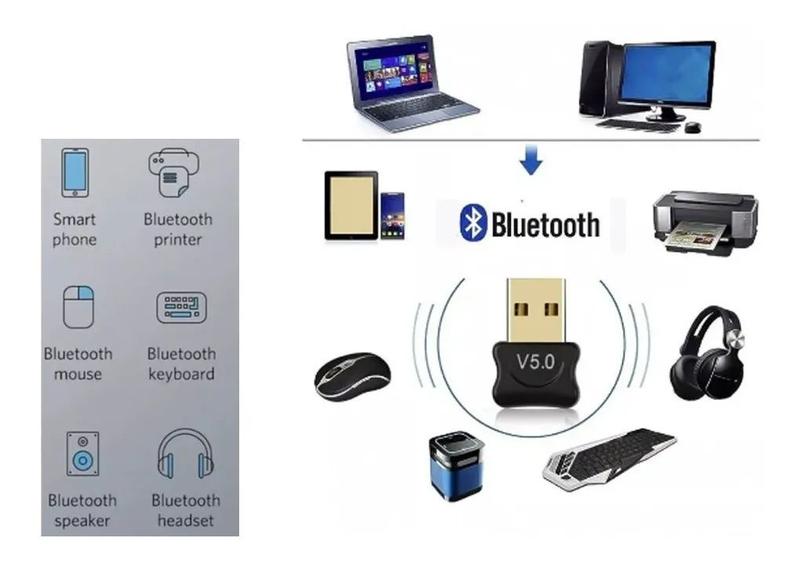 Imagem de Receptor Adaptador Usb Bluetooth 5.0 para Pc Notebook