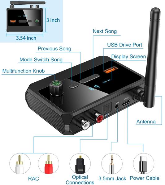 Imagem de Receptor Bluetooth 5.3 KAIY para estéreo doméstico com baixa latência