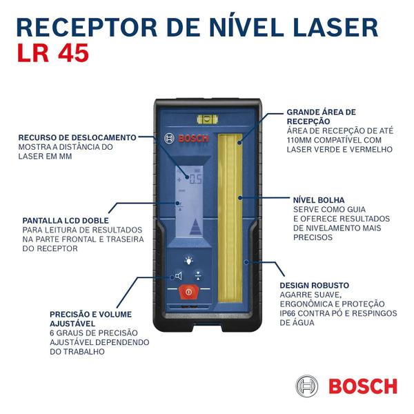 Imagem de Receptor bosch laser lr45