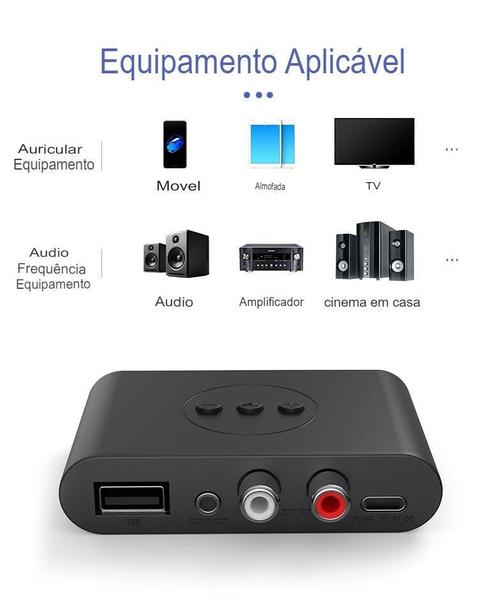 Imagem de Receptor De Áudio Usb Tipo-C Bluetooth 5.0 Nfc Com P2 E Rca