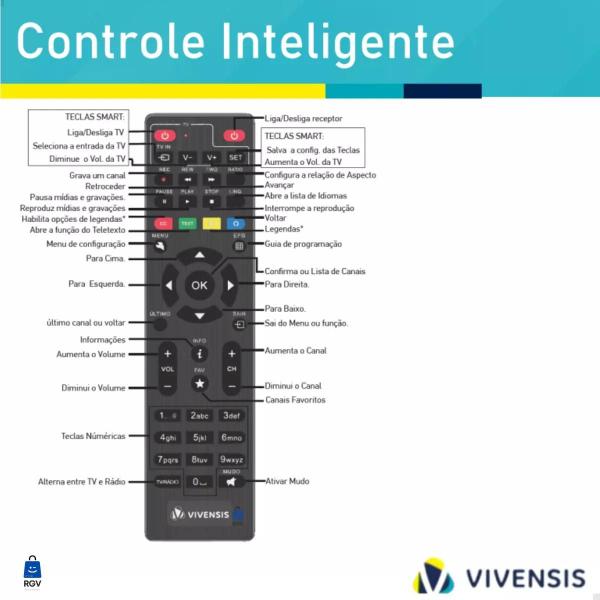 Imagem de Receptor Digital Multimídia Vivensis VX10 Tv Hd Sat banda KU