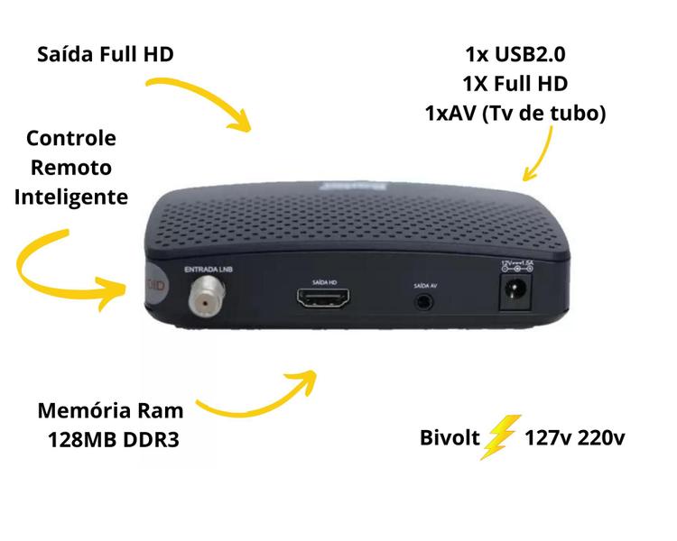 Imagem de Receptor Digital Nova Parabólica Banda C Ku Kit C/10 Unidades