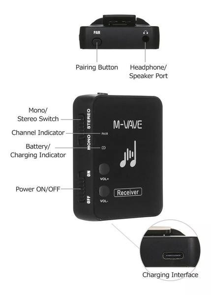 Imagem de Receptor M-vave Profissional Retorno Monitor de Palco Avulso