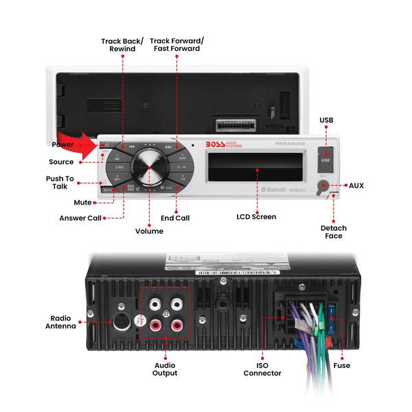 Imagem de Receptor marinho BOSS Audio Systems MR632UAB Bluetooth