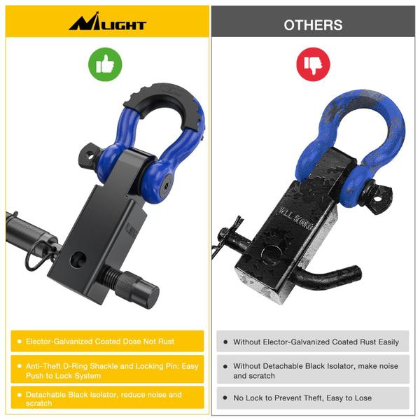 Imagem de Receptor Shackle Hitch Nilight Breaking de 2 polegadas 20.412 kg