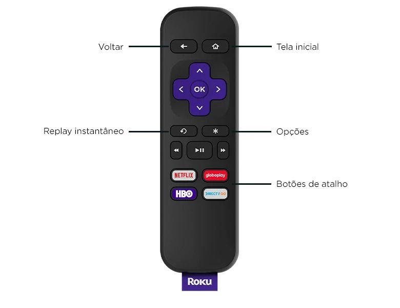 Imagem de Receptor Streaming Express Player Full Hd Roku