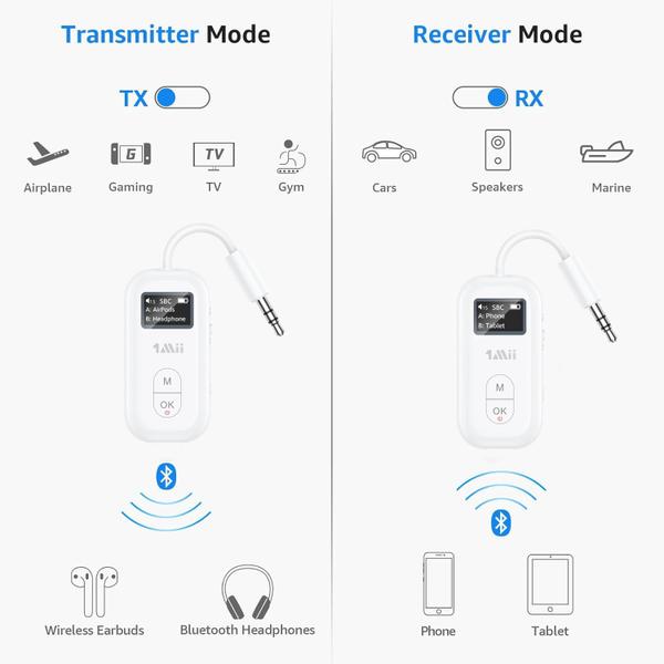 Imagem de Receptor transmissor Bluetooth 1Mii SafeFly Pro com tela