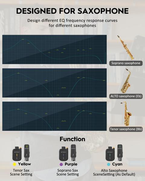 Imagem de Receptor transmissor de microfone de saxofone sem fio STRICH