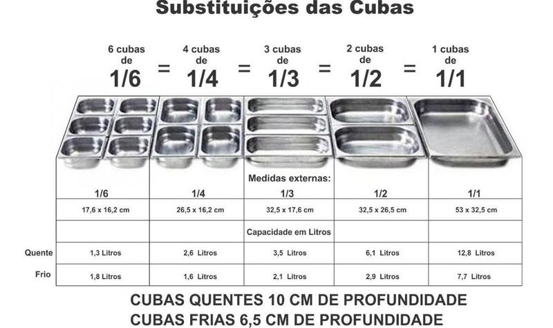 Imagem de Rechaud De Mesa 6 Cubas Frias Salada 1/2Gn Ibet