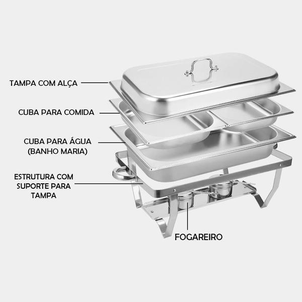 Rechaud Retangular 9 L Com 2 Cubas 1/2 Banho Maria Revomax Imagem de Rechaud Retangular 9 L Com 2 Cubas 1/2 Banho Maria Revomax