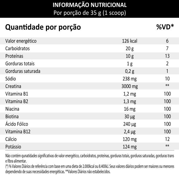 Imagem de RECOVERY 2:1 COM CREATINA SABOR FRUTAS VERMELHAS 480g  DOBRO