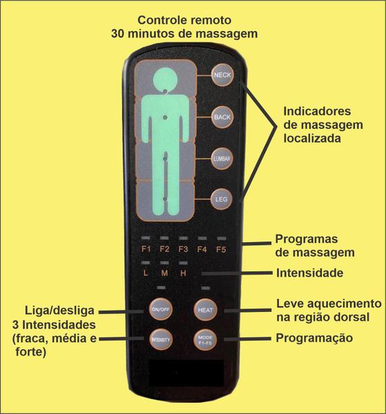 Imagem de Rede De Dormir Massageadora Magnética com Tecnologia de Infravermelho Longo - Tsuyoi