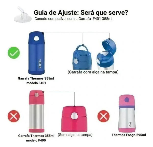 Imagem de Refil Canudo Thermos Funtainer F401 355ml 1 Unidade