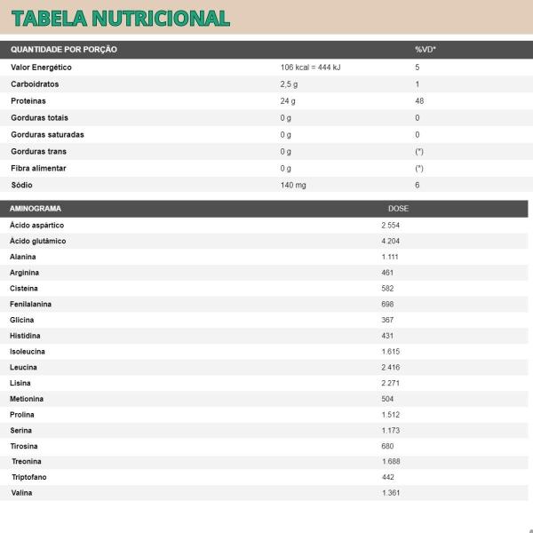 Imagem de Refil Clean Pro Whey ISO e Hidro 900g Nutrify