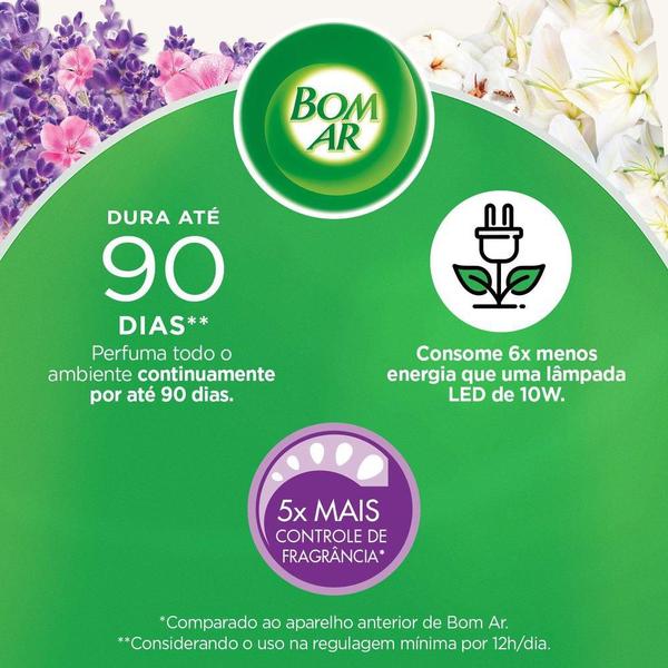 Imagem de Refil Difusor de Aromas Elétrico Bom Ar Lavanda e Gerânio 16ml