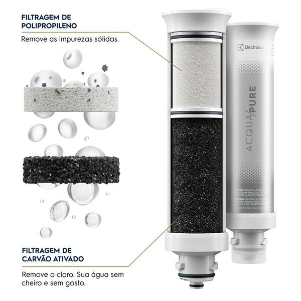 Imagem de Refil Filtro Acqua Pure para Purificador de Água Electrolux PE12A e PE12B - Original