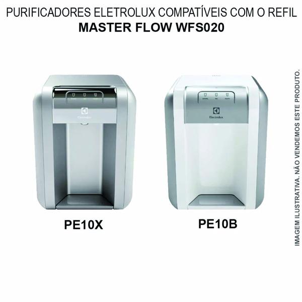 Imagem de Refil Filtro Purificador Electrolux Pe10B e Pe10X - WFS020