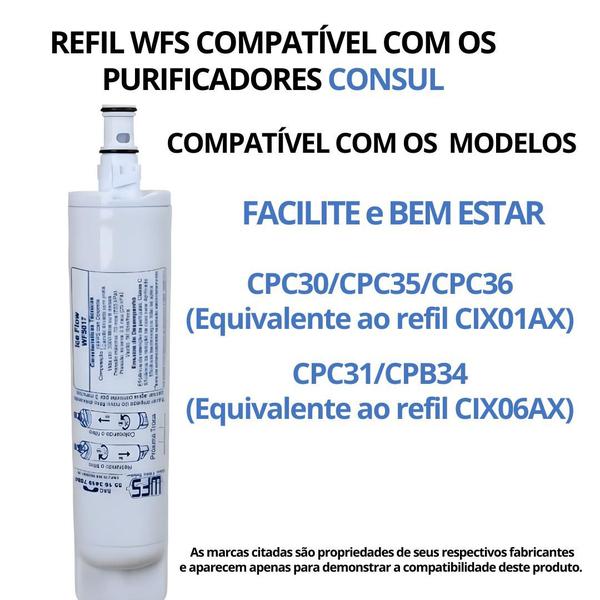 Imagem de Refil Filtro Wfs Compatível Purificador Consul Facilite Kit2