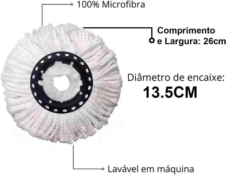 Imagem de Refil Mop Giratório Esfregão de Microfibra para Mop 9L com Encaixe 13,5cm - Kit com 1, 2, 3 ou 5 Unidades