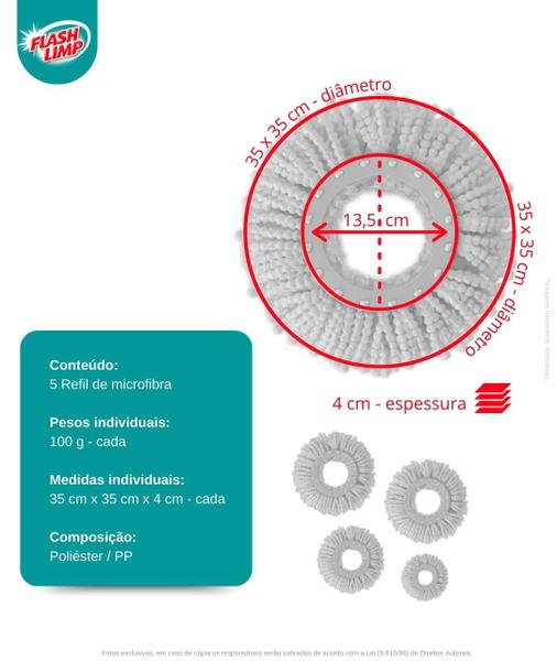 Imagem de Refil Para Mop Giratório Fit Microfibra Conjunto Com 5 Peças Flash Limp