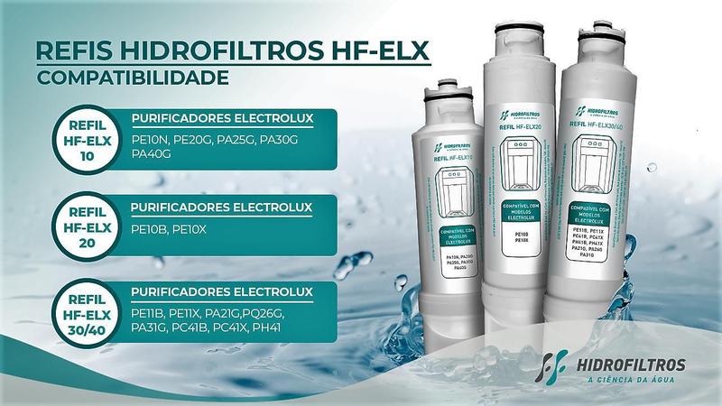 Imagem de Refil Para Purificador Electrolux Pe10B E Pe10X - Elx 20