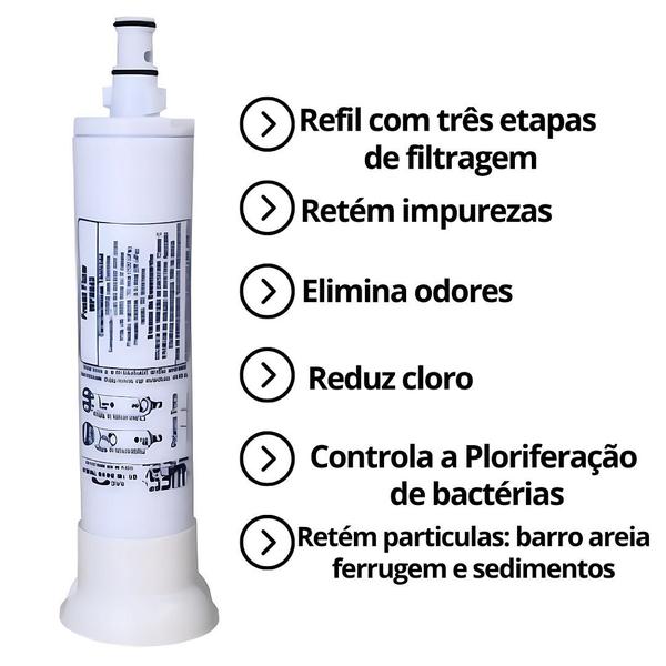 Imagem de Refil Wfs Compatível Purificador Consul Cpb33ab Cor Branco