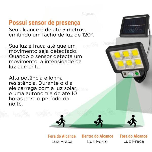 Refletor 200W Led Solar Parede Poste Sensor Presença Ip65 - Bagnare Import Imagem de Refletor 200W Led Solar Parede Poste Sensor Presença Ip65