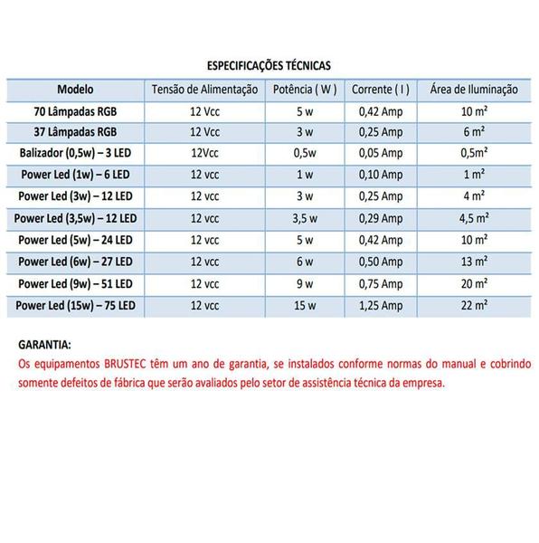 Imagem de Refletor de piscina power led 5w abs multicolorido rgb