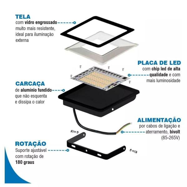 Imagem de Refletor Led 200W Cor Luz Bivolt Compacto Novo