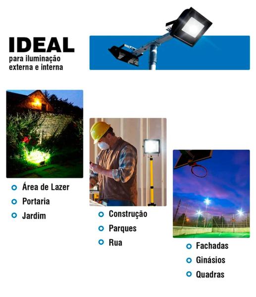 Imagem de Refletor Led 200w Holofote Externo Jardim Ip67 Bivolt 6500k